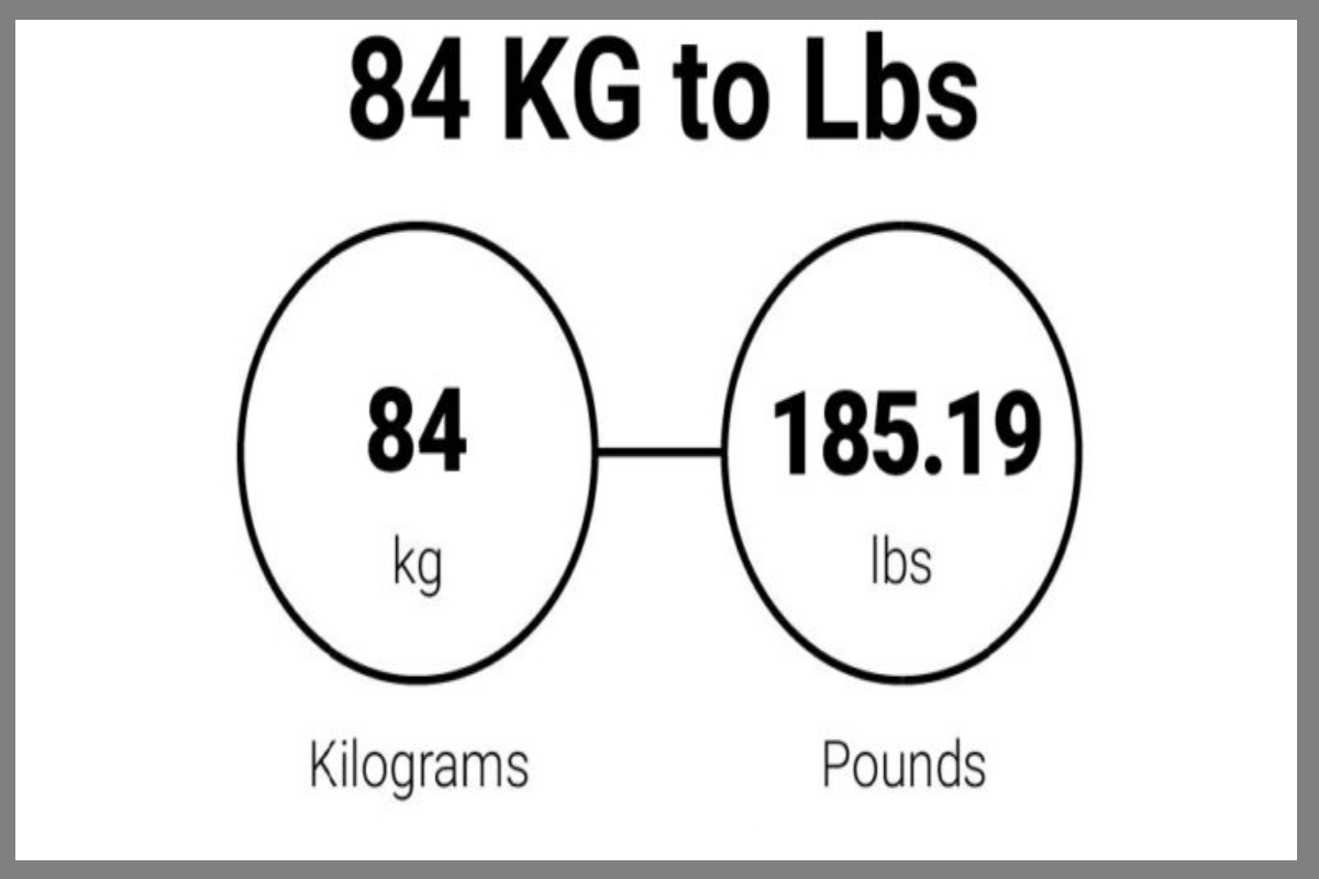 84 Kg to Lbs