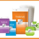 Thrive Review