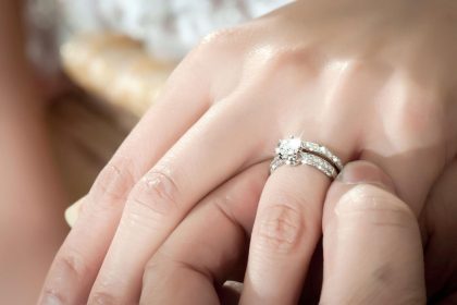 How Much do People Spend on Engagement Rings