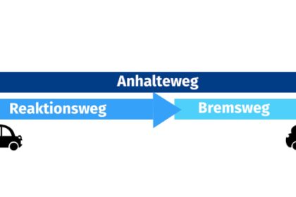 Reaktionsweg Faustformel, Wie lautet die Faustformel vom Reaktionsweg?