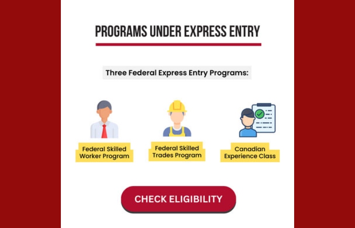 What Is the Canada Express Entry Visa Program_