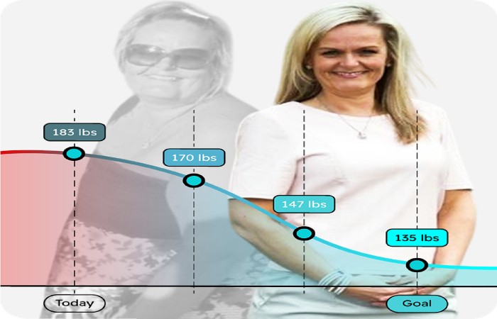 glp 1 medications online